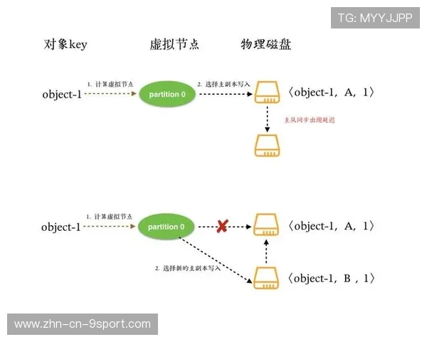裁判判罚一致性问题促成联盟内部讨论